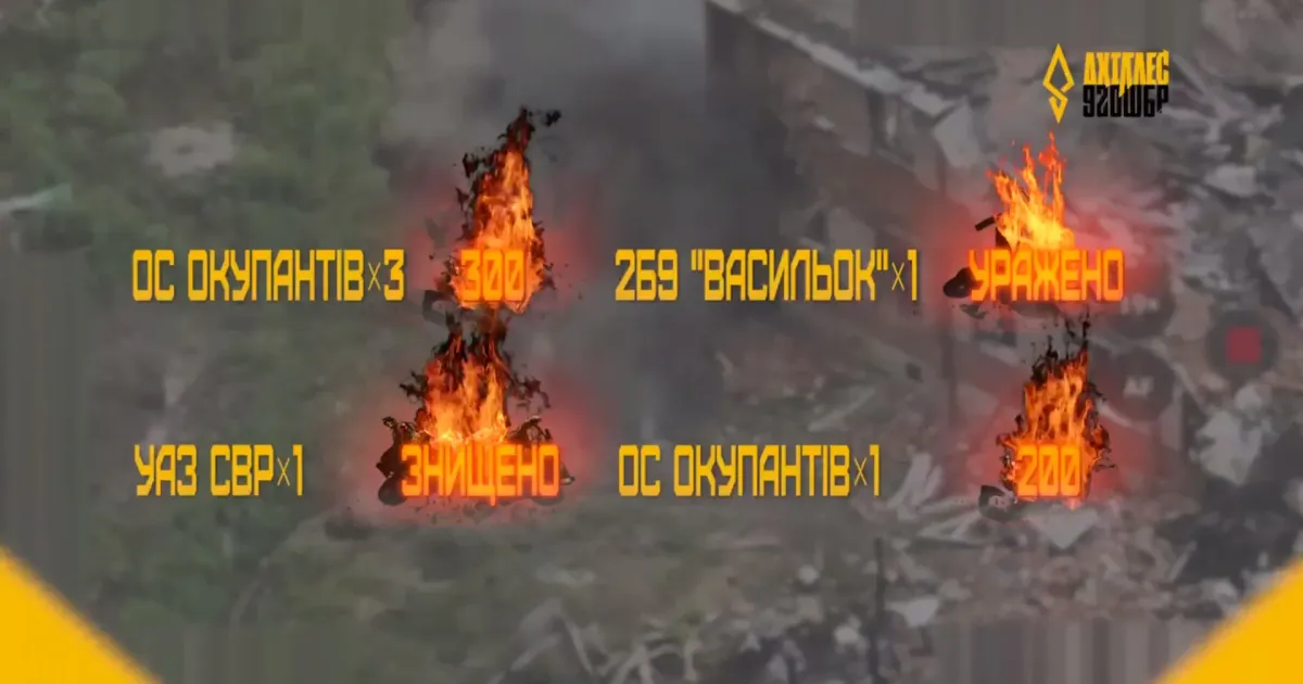 Скриншот з відео Буханка, міномет і розраховані на 200-300 росіянчеги: про здобутки на нашому напрямку відзвітував «Ахіллес» на порталі Gromada Group