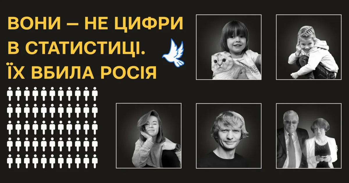 Колаж: Меморіал: вбиті росією Троє людей загинули внаслідок російського обстрілу Липців на порталі Gromada Group