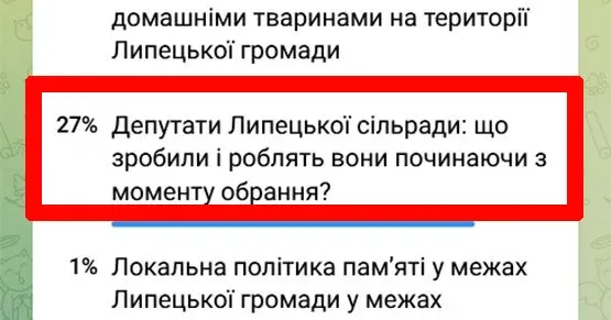 Одним із варіантів відповіді в опитуванні про те, які теми мають стати пріоритетними для ЛИПЦІ Gromada Group у вересні, було «Депутати Липецької сільради: що зробили і роблять вони починаючи з моменту обрання?». Дещо неочікувано для редакції він посів друге місце за результатами опитування. Серію публікацій з відповідями на це питання слід розпочати зі вступних зауваг.